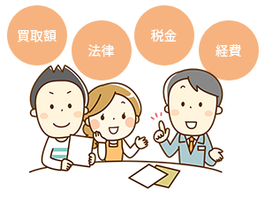 売却の相談