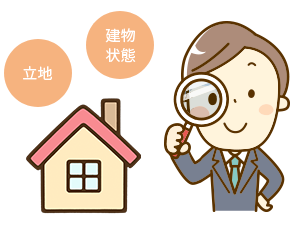 物件調査