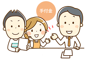 売買契約