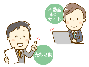 売却活動と現状報告