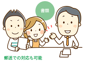 売買契約