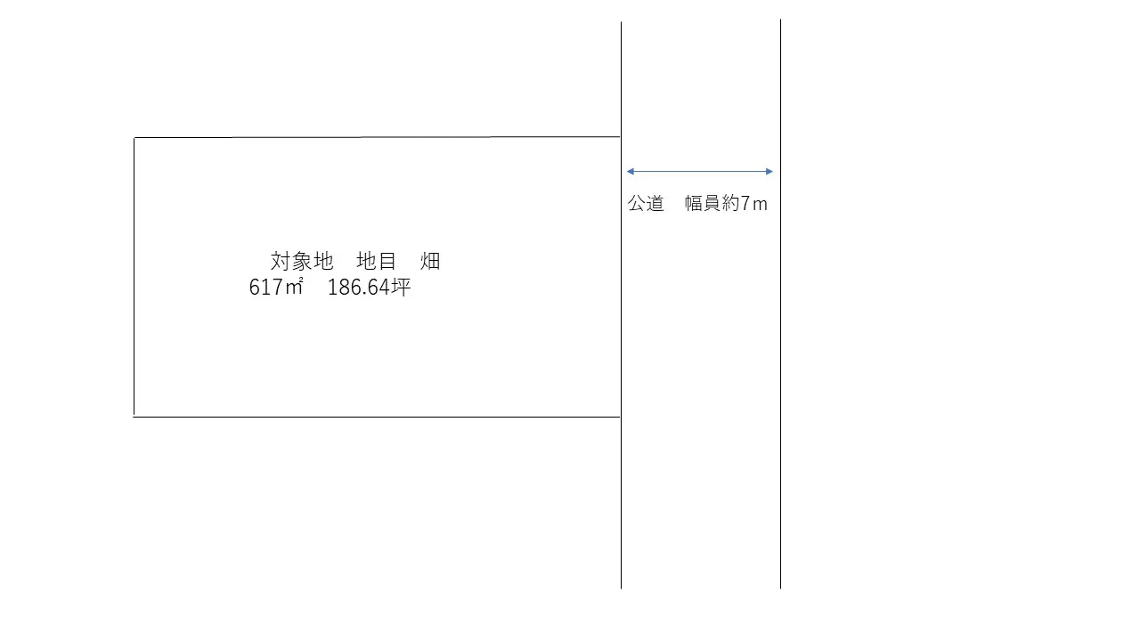 浅口郡里庄町新庄　土地 間取り図