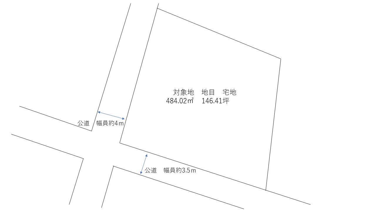 倉敷市福田町古新田　土地 間取り図