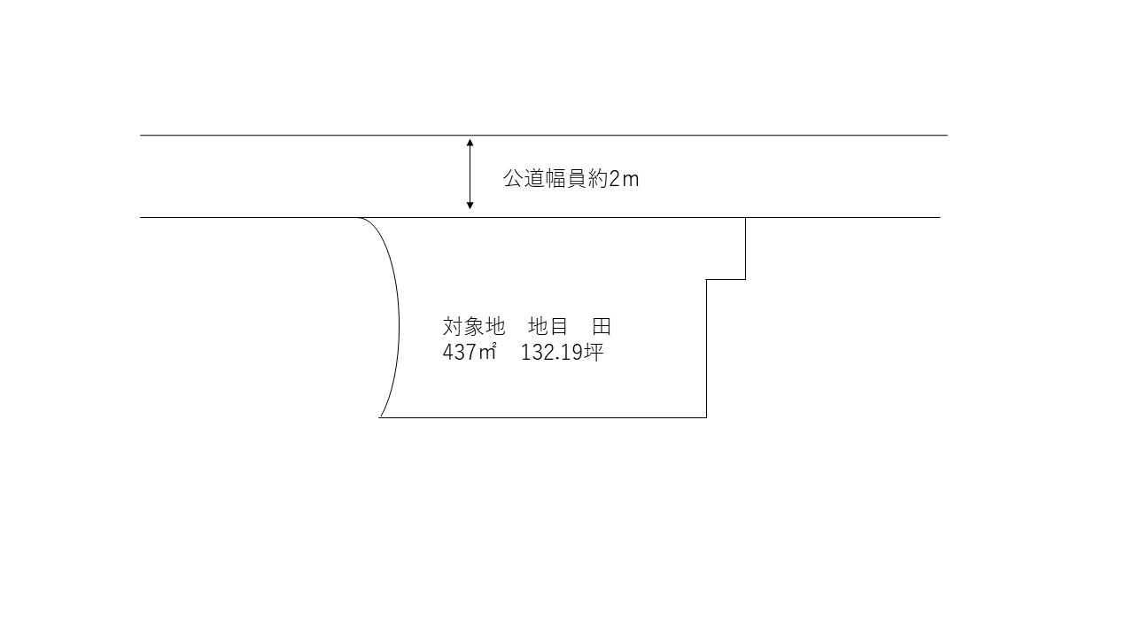 浅口市金光町占見　土地 間取り図