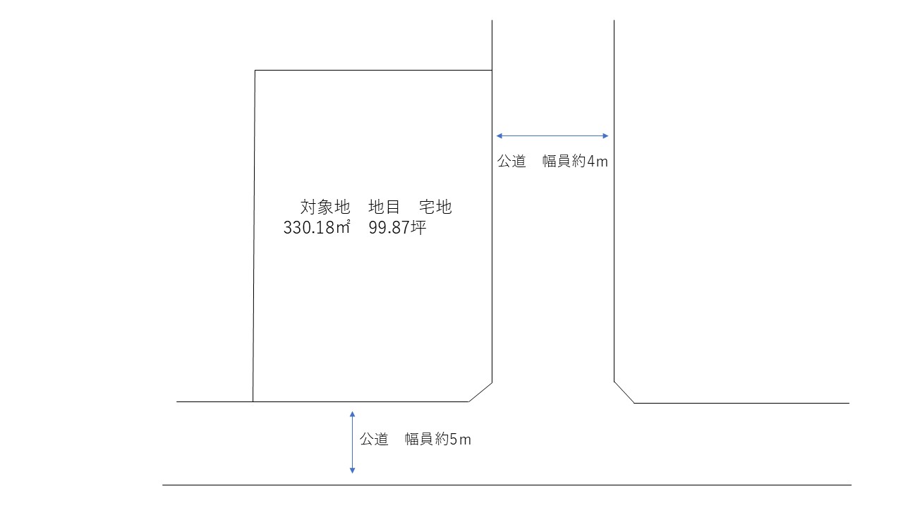 岡山市中区倉富　土地 間取り図