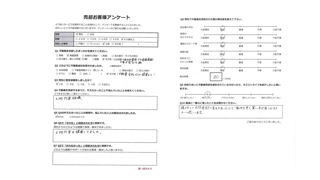 サムネイル