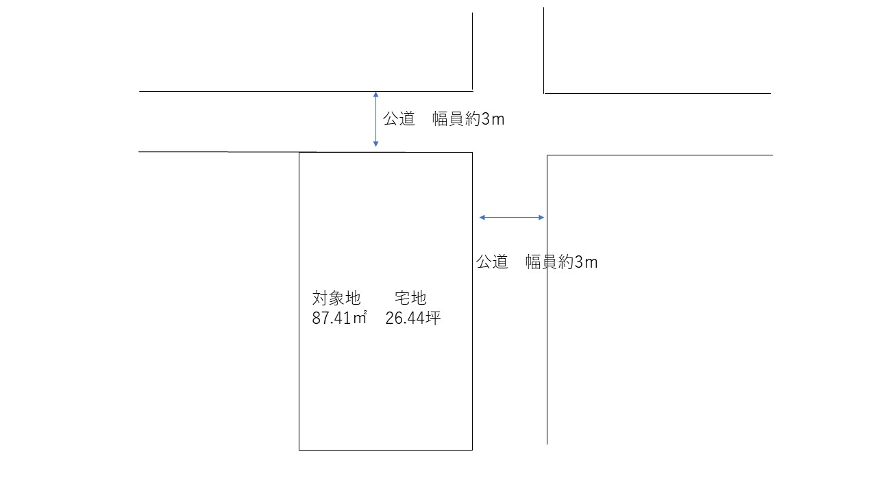 倉敷市水島南緑町　土地 間取り図