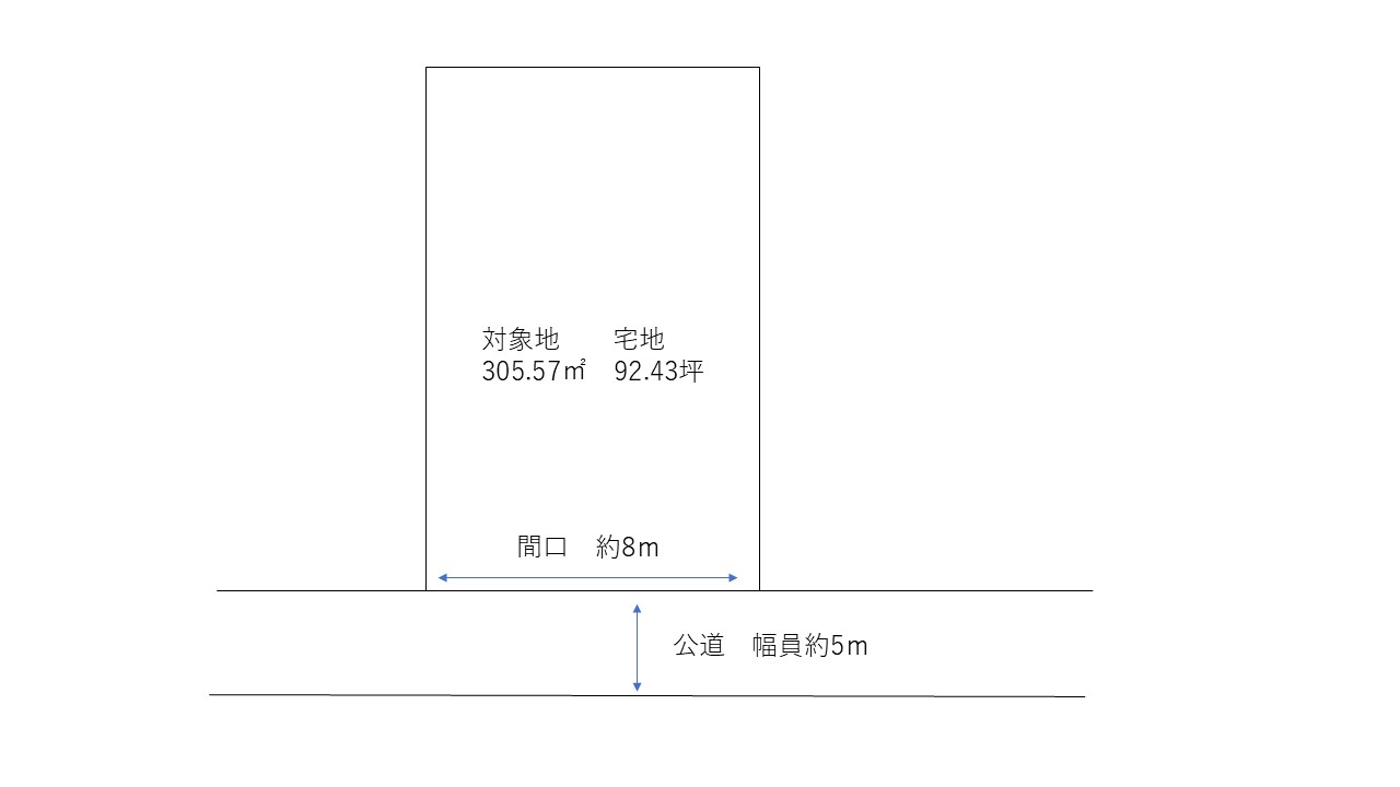 井原市井原町　土地 間取り図