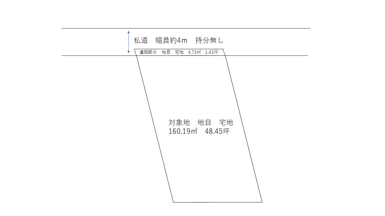 倉敷市鶴形　土地 間取り図