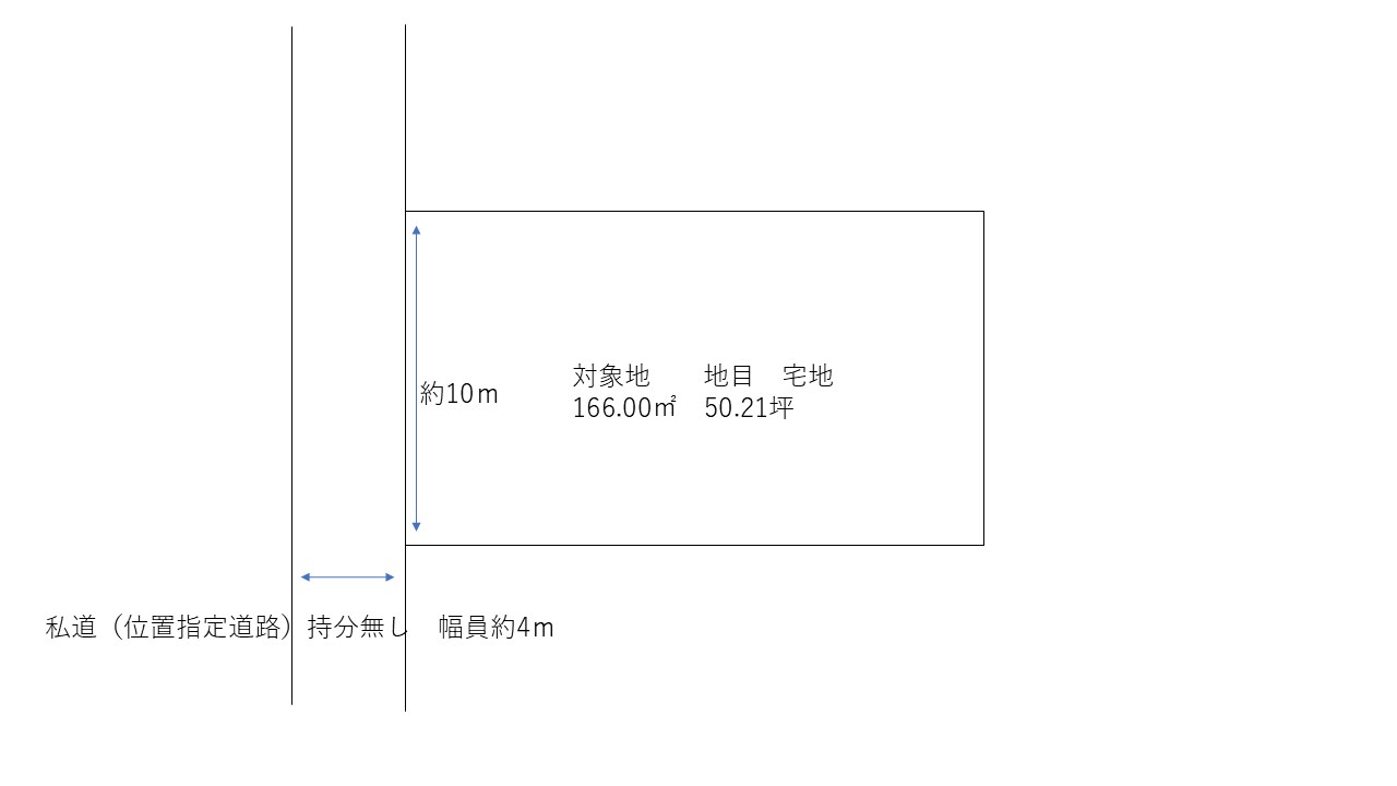 岡山市南区泉田　土地 間取り図