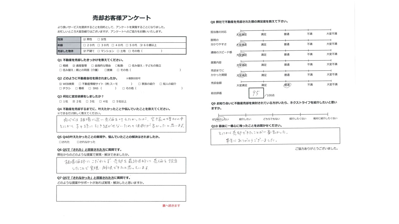 サムネイル
