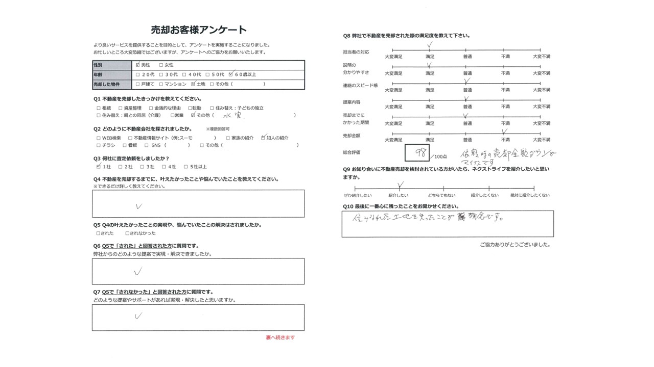 倉敷市真備町有井 土地