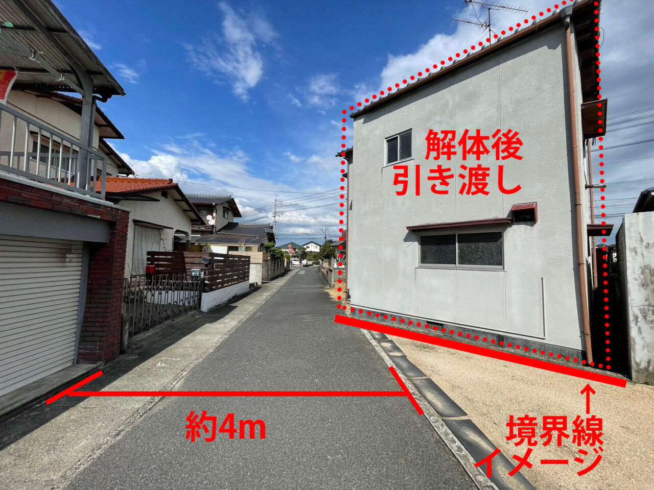 現在は古家付きですが、解体後の更地で引き渡し予定のため、スムーズに家づくりの計画に取りかかれます。