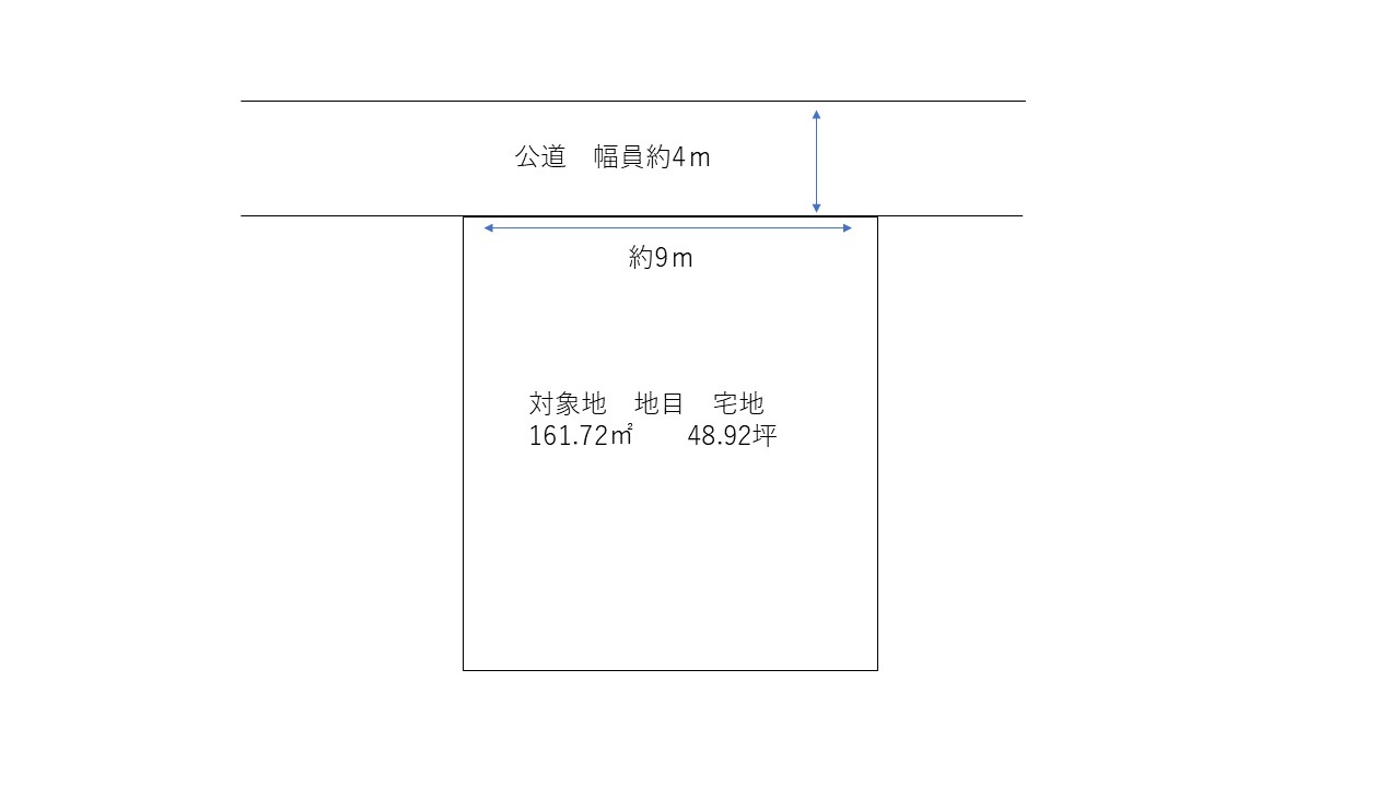 【倉敷市玉島阿賀崎３丁目　土地】玉島小学校徒歩５分 間取り図
