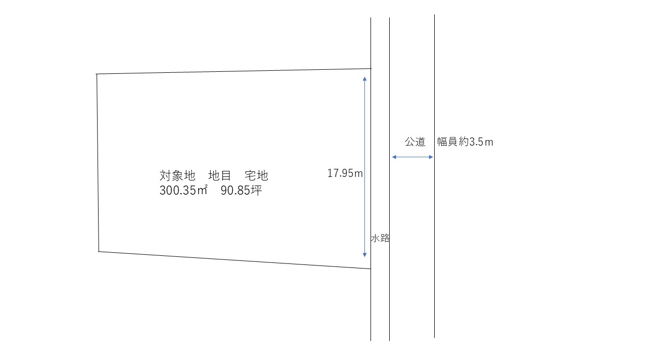 【倉敷市茶屋町早沖土地】人気の茶屋町エリアの広々約90坪！隣地建物無く快適な生活が実現！ 間取り図
