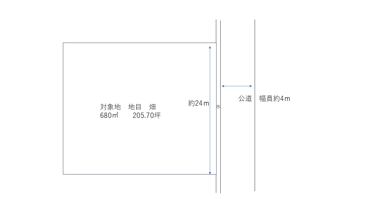 【福山市神辺町川南】アパート用地や住宅分譲地に〇 間取り図