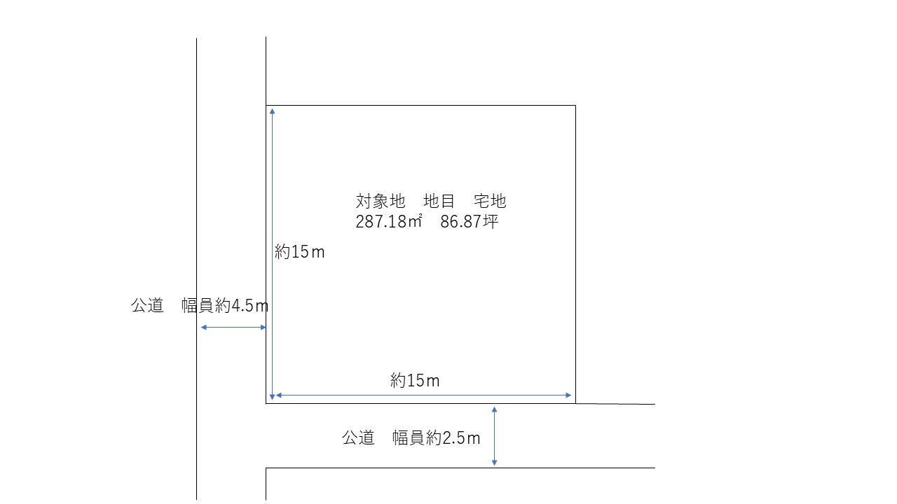 【倉敷市玉島勇崎】日当たり良好な土地！角地土地！ 間取り図