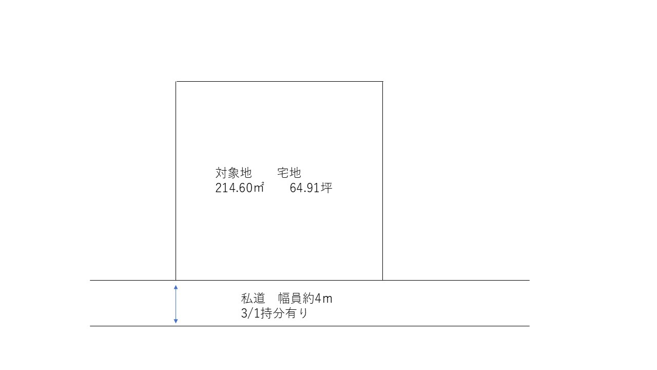 【倉敷市真備町辻田土地】お求めやすい価格！ 間取り図