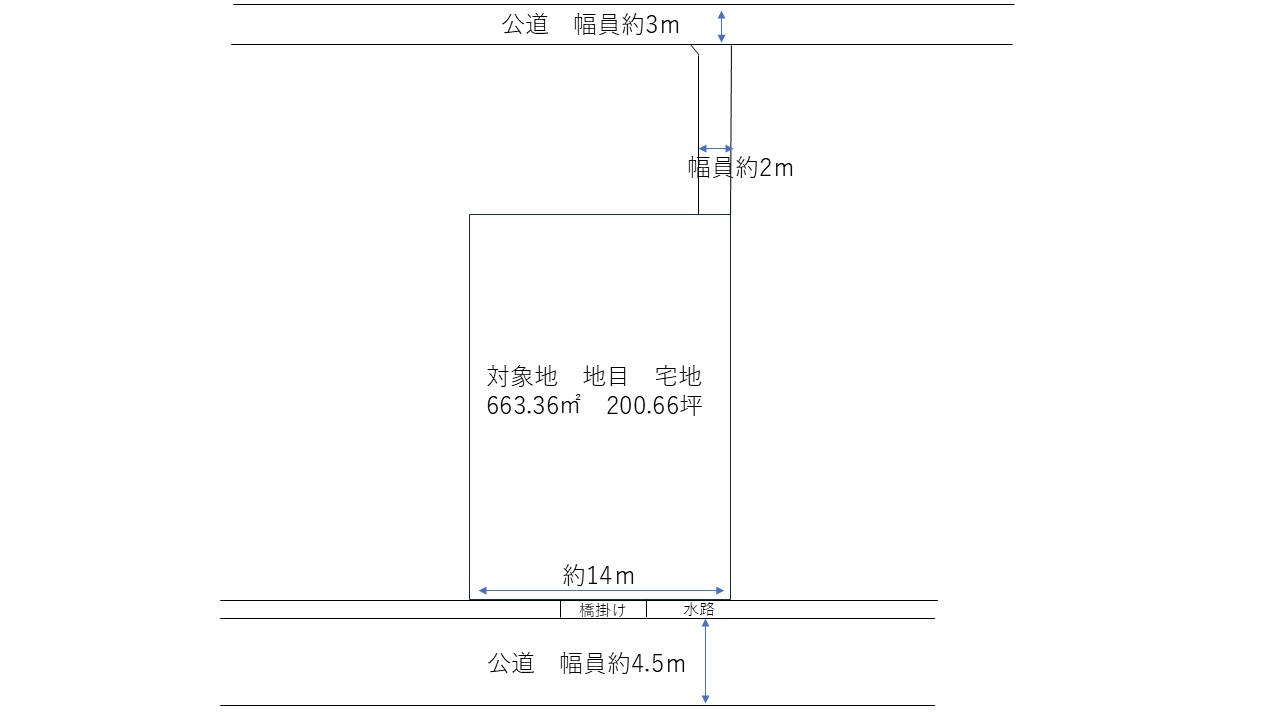 【倉敷市玉島長尾】アパート用地や自宅兼事務所用地に◎ 間取り図