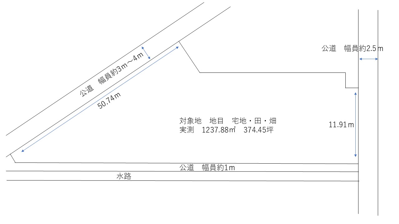 【福山市御幸町下岩成】アパート用地に◎ 間取り図