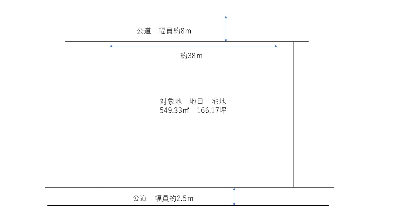 【笠岡市笠岡】笠岡駅まで徒歩3分の距離！アパート用地にも◎ 間取り図