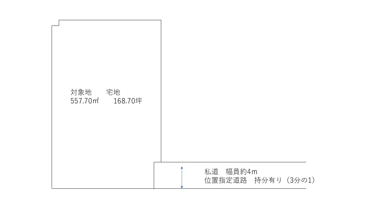 【倉敷市福島】アパート用地や住宅用地にも◎ 間取り図