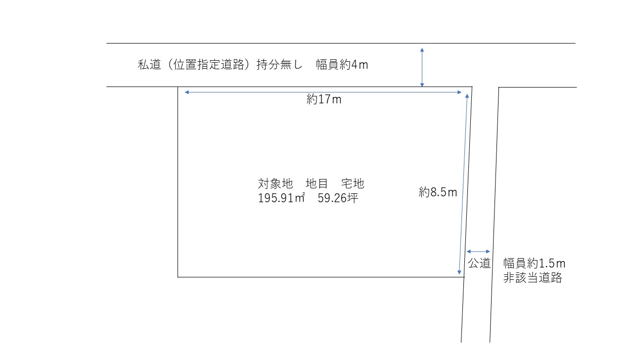 【福山市今津町】利便性の良い土地！住宅用地に〇 間取り図