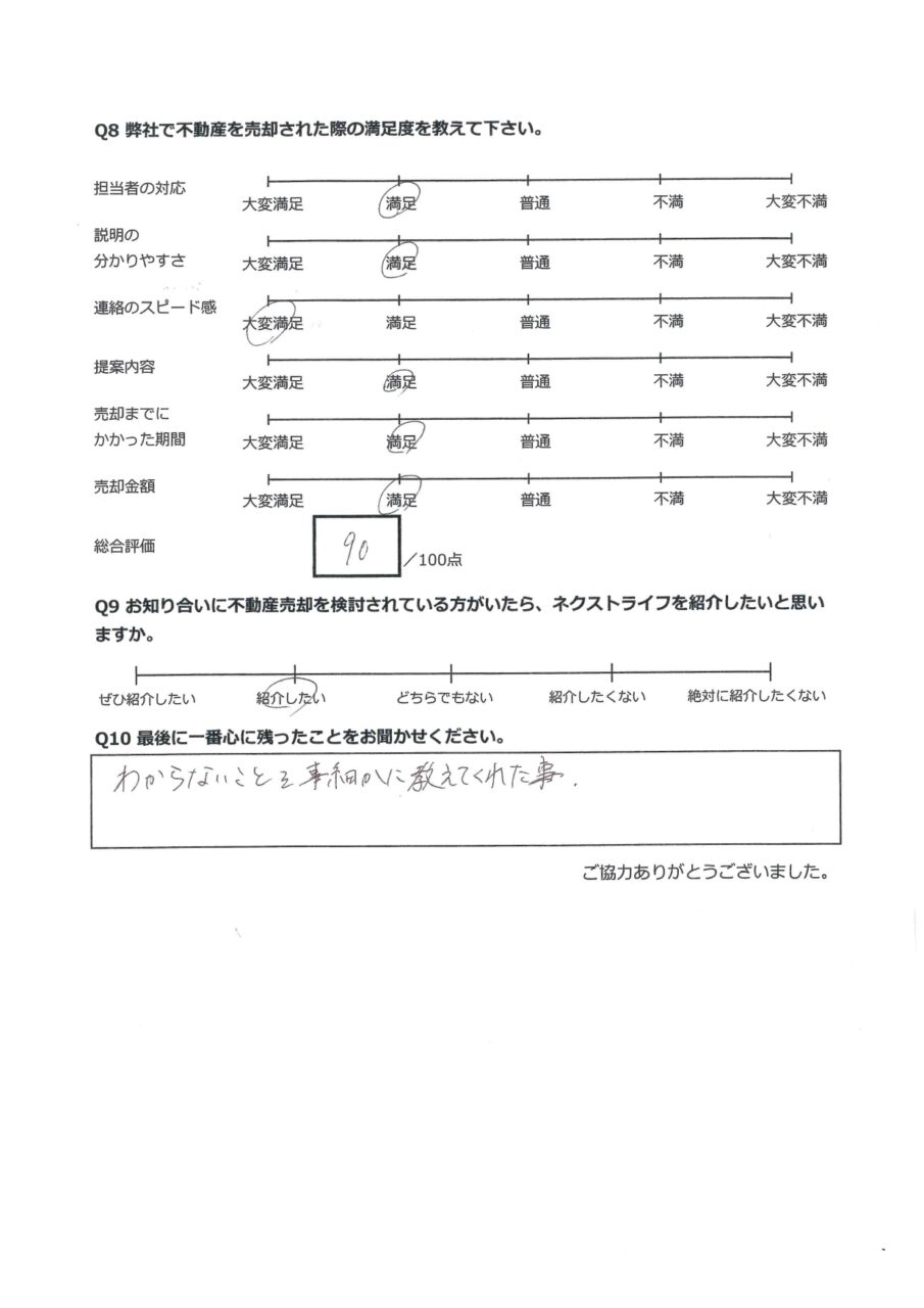 販売活動を積極的に行ってくれた【倉敷市児島小川町】 アンケート裏面