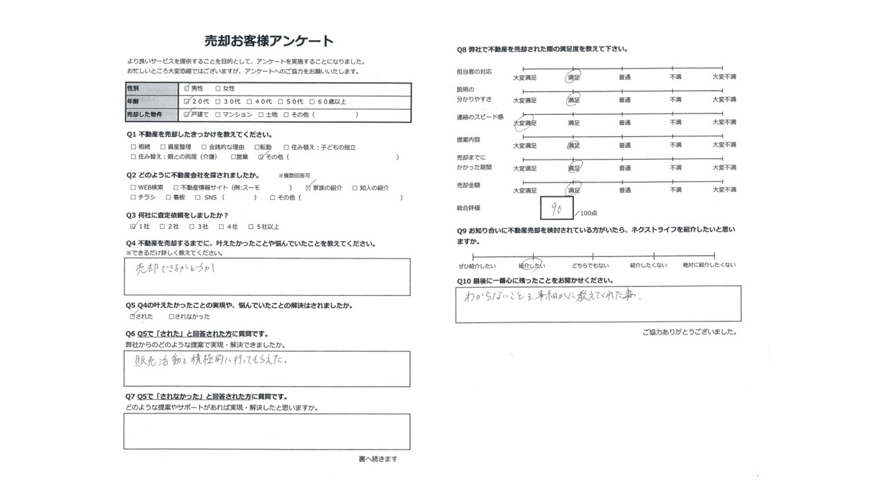 販売活動を積極的に行ってくれた【倉敷市児島小川町】