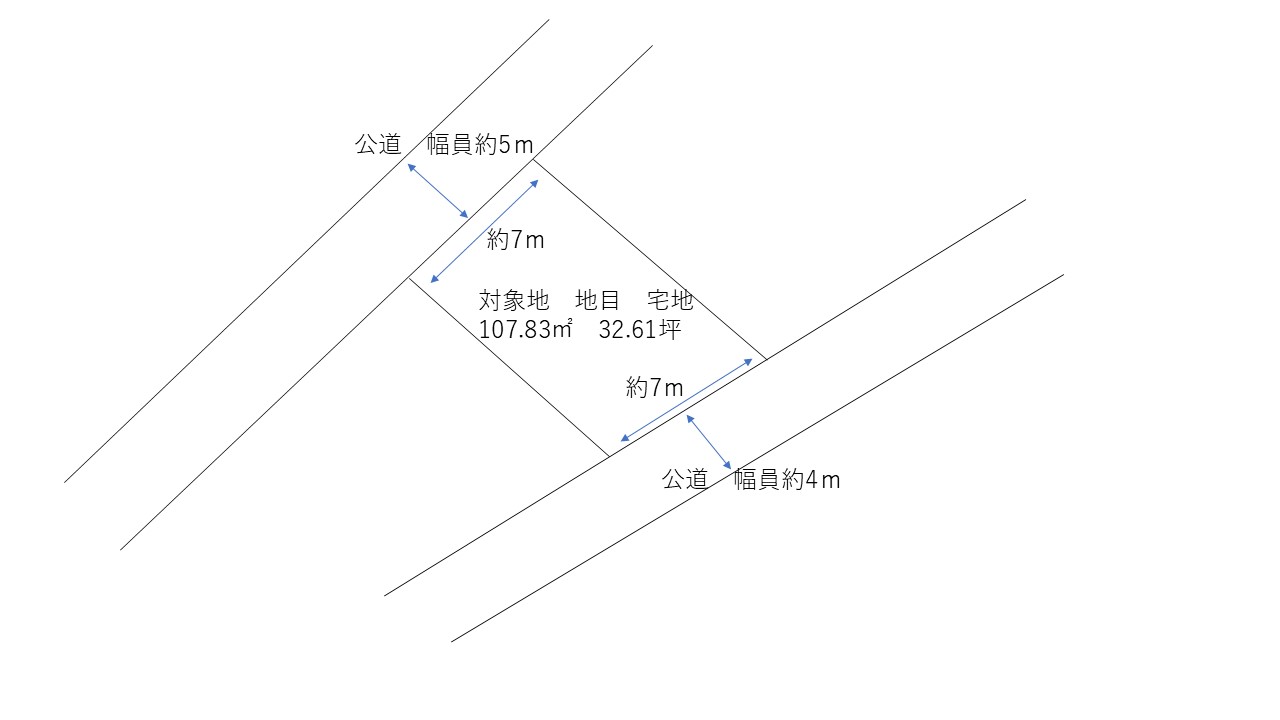 【岡山市北区足守】コンパクトな土地！住宅用地や駐車場用地に 間取り図