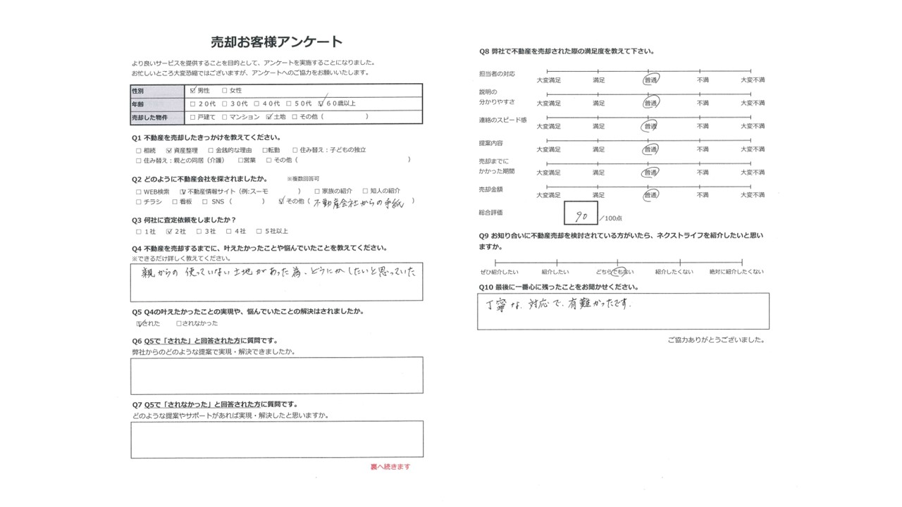 丁寧な対応で有難かった【総社市三須】