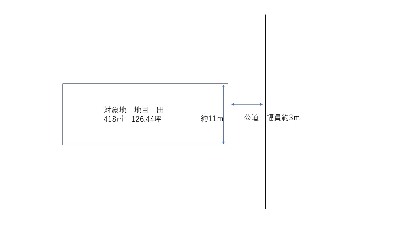 【井原市下出部町】広い面積の住宅地お探しの方 間取り図