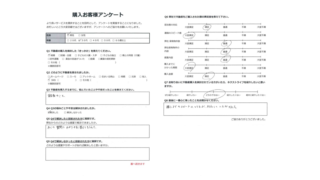 とても良く対応して頂きました【浅口市鴨方町】