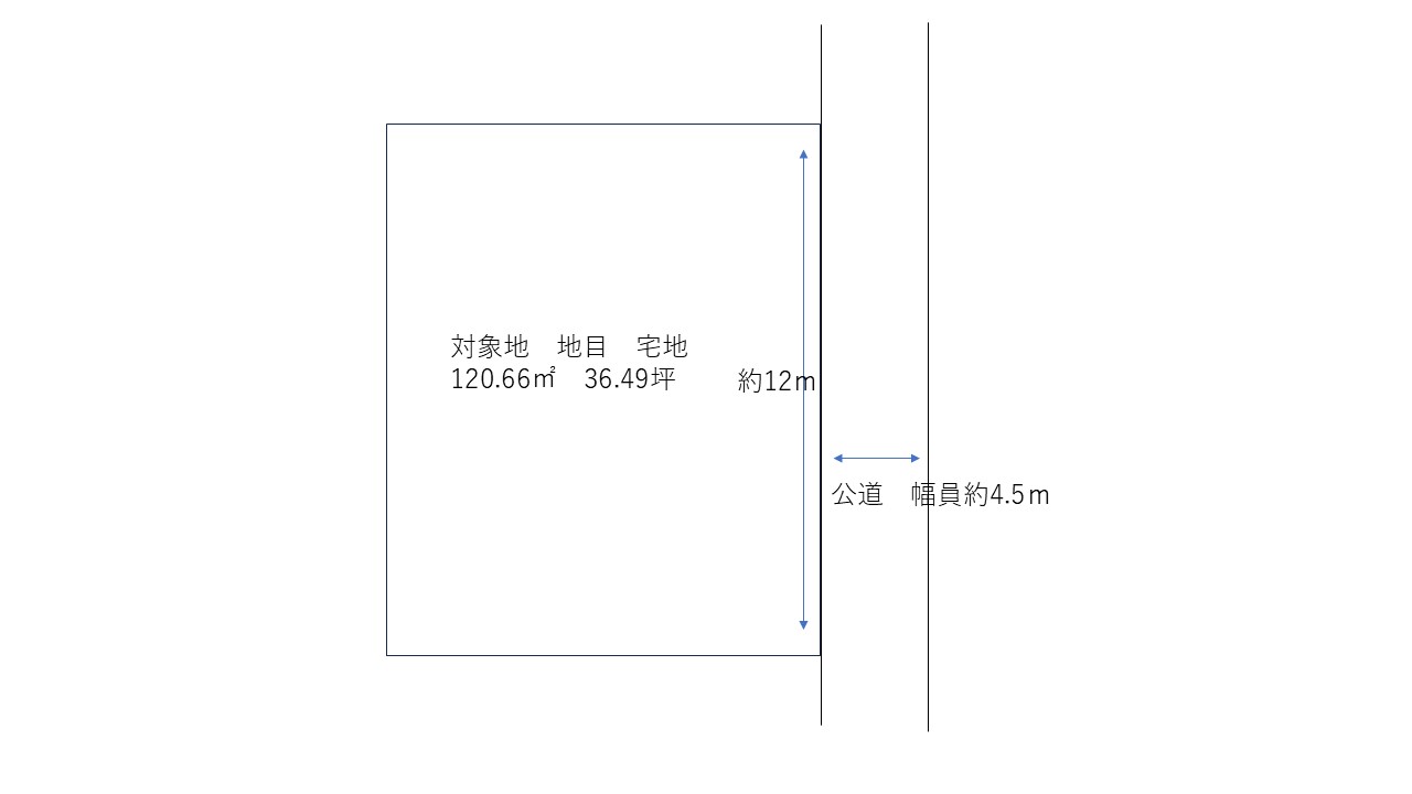 【倉敷市水島西常磐町】店舗や倉庫として使用可能 間取り図