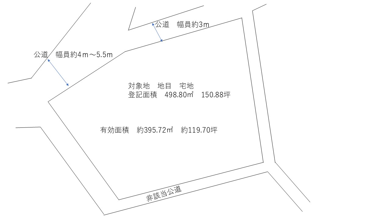 【倉敷市徳芳】中庄駅徒歩7分！アパート用地や住宅用地に最適！ 間取り図